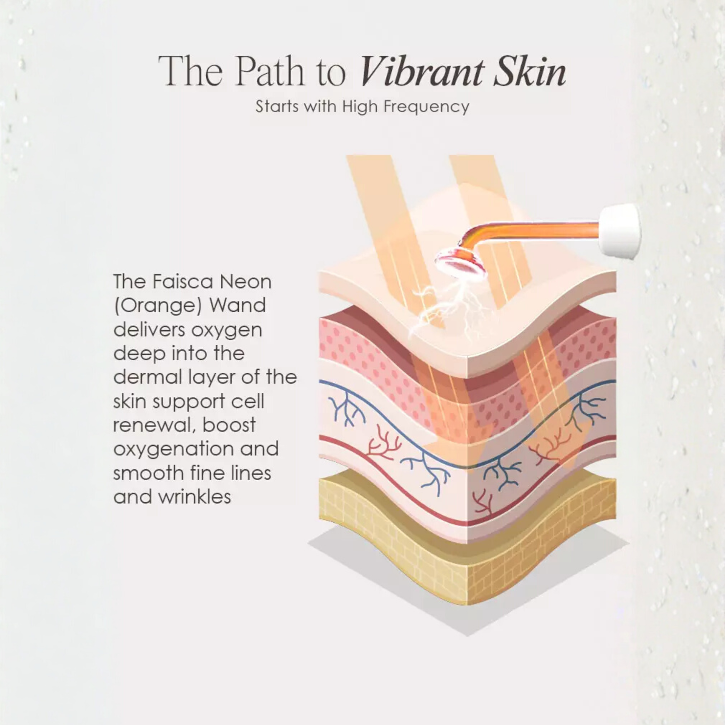 𝐃𝐞𝐫𝐦𝐚𝐯𝐮𝐞™ 4 in 1 Massager 4 Tube Electrode Wand Set