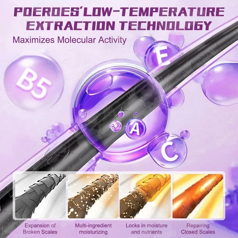 𝐇𝐚𝐢𝐫𝐨𝐯𝐚™ Head Care Set